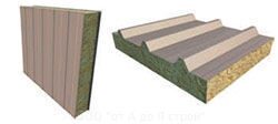 изорус сэндвич